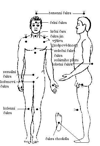 leceni-cakry2.jpg